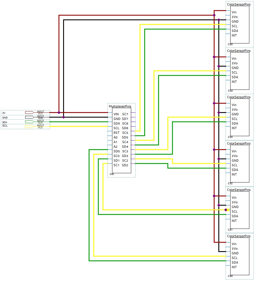 Color sensor and multiplexer wire diagram